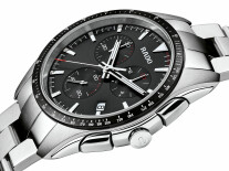 HyperChrome Chronograph R32259153