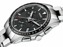 HyperChrome Chronograph R32259153