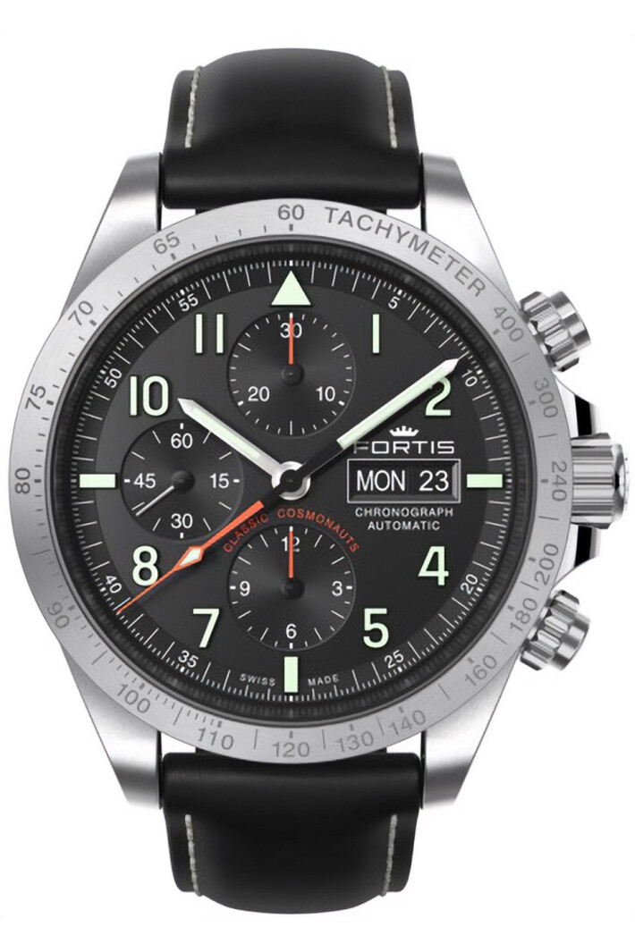 Classic Cosmonauts 4012111L