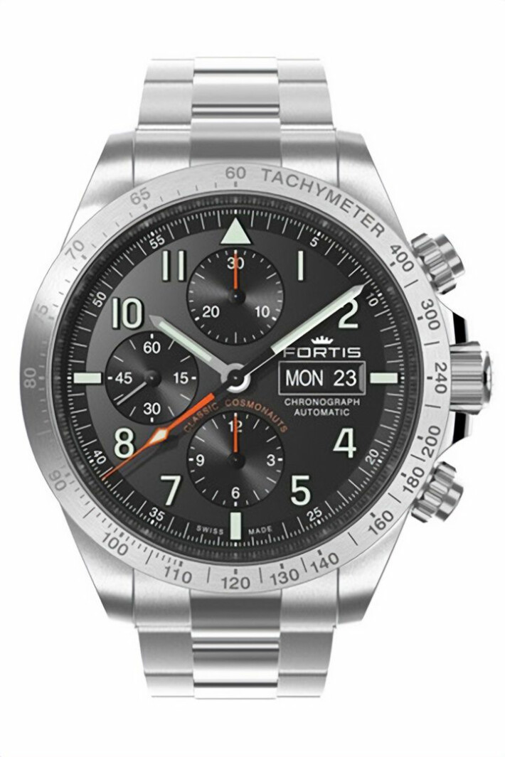 Classic Cosmonauts 4012111M